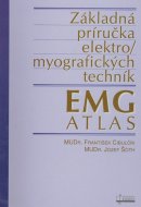 EMG atlas