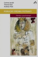 Poruchy príjmu potravy